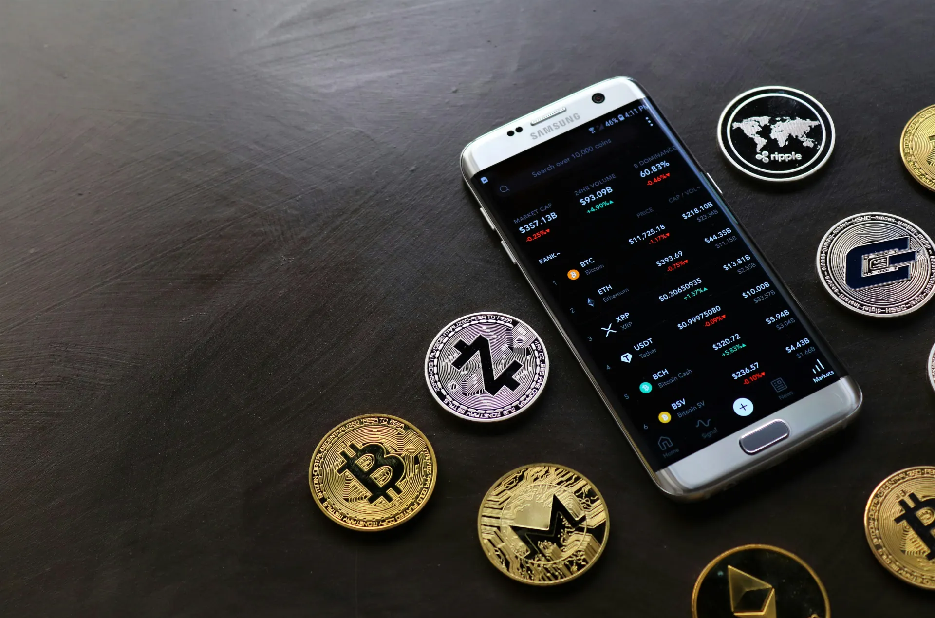 The Evolution of UPI in Global Transactions